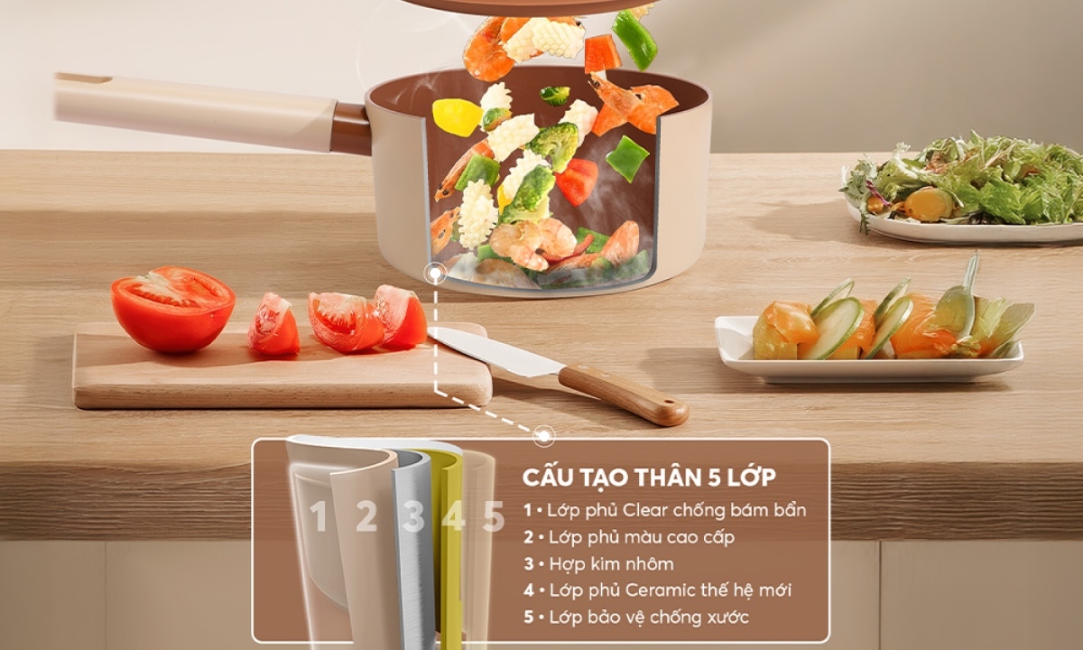 Chảo phủ sứ Nano đáy từ Sunhouse Healthy 20 cm SHG20MT1