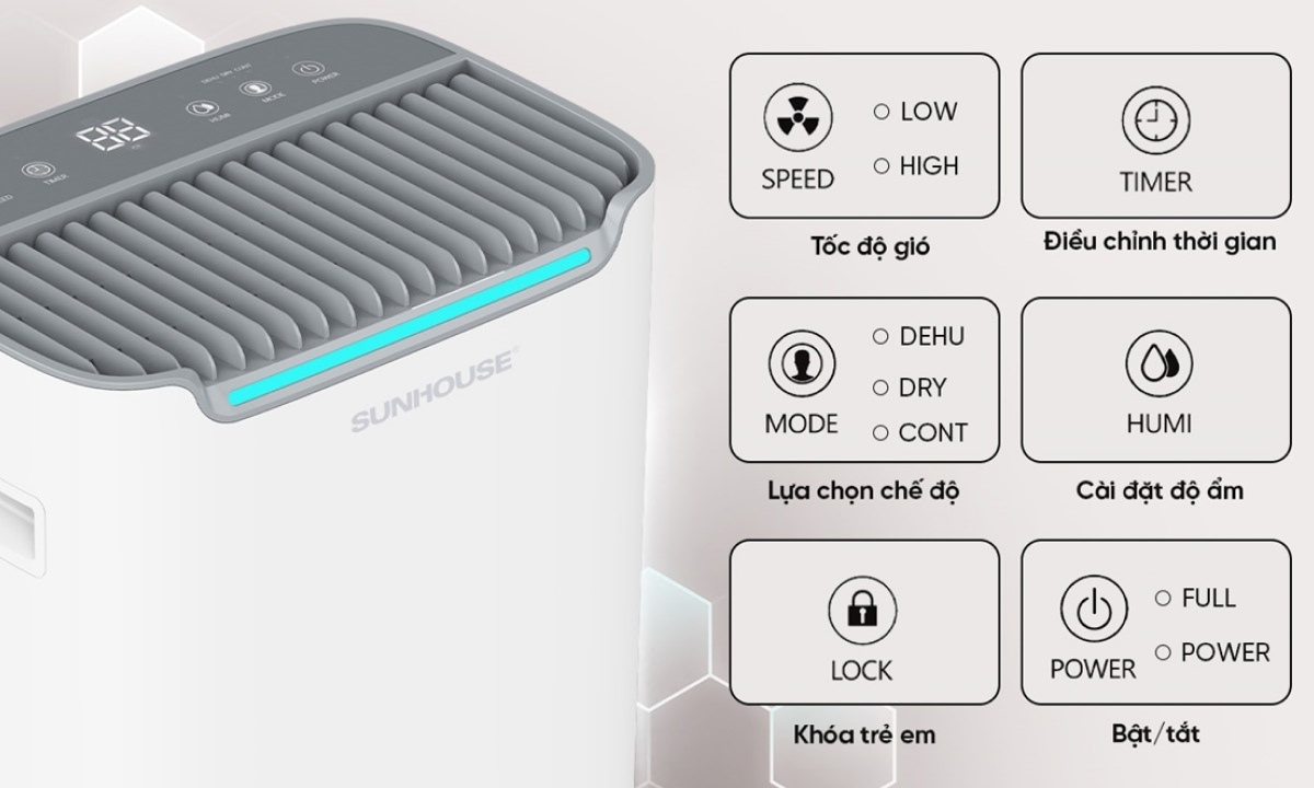 Máy hút ẩm Sunhouse 20 lít SHD-DHB2001