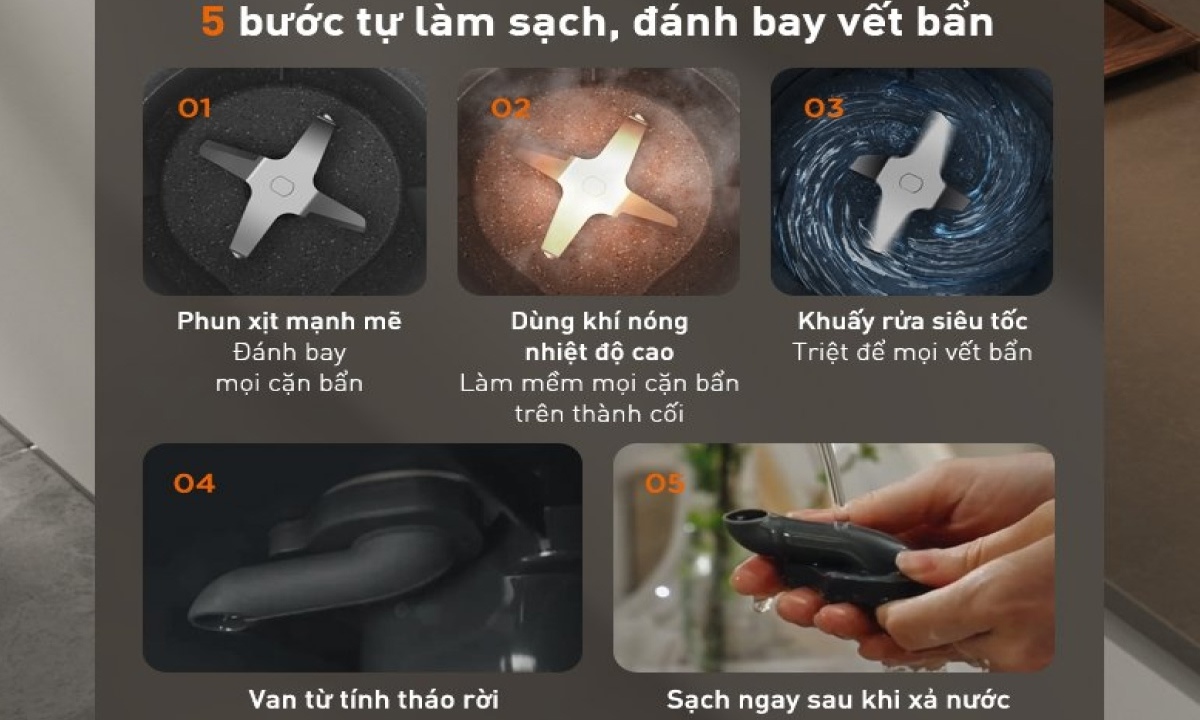 Tự làm sạch thông minh Sau mỗi lần nấu, máy sẽ tự động kích hoạt chế độ làm sạch mà không cần thao tác thủ công. Ngoài ra, người dùng có thể chủ động chọn chế độ “Vệ sinh – Khử trùng” để máy làm sạch sâu, loại bỏ hoàn toàn cặn bã, vi khuẩn và mùi hôi bên trong cối. Nhờ vậy, Joyoung JSCB-K7 PRO luôn duy trì sự sạch sẽ, an toàn và sẵn sàng cho lần sử dụng tiếp theo – tiết kiệm tối đa thời gian vệ sinh cho bạn.