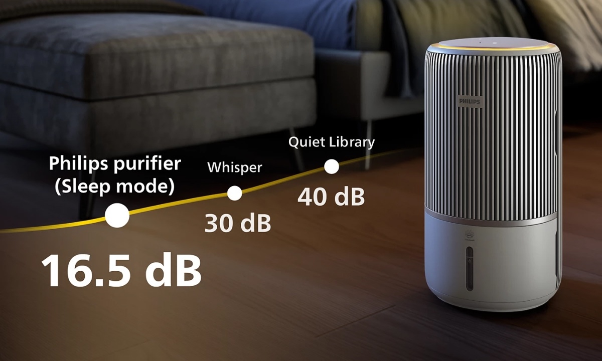 Máy lọc khí và bù ẩm Philips AC3420/10