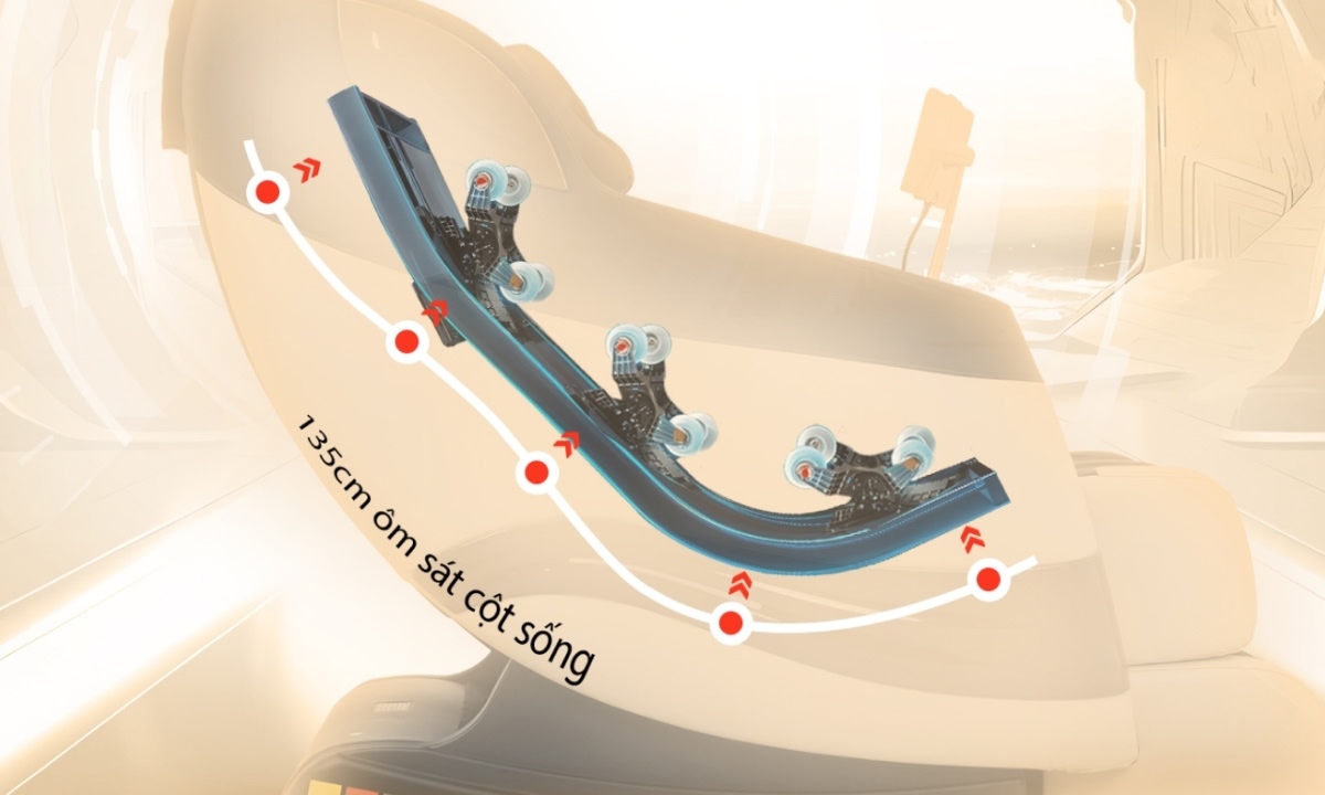 Ghế Massage Buheung MK-7700 - Massager không trọng lực