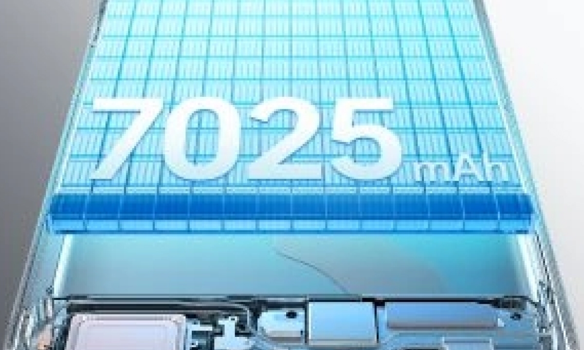 Pin mạnh, sạc nhanh để không gián đoạn