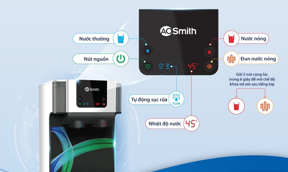 Màn hình điện tử một chạm Màn hình cảm ứng hiển thị rõ ràng nhiệt độ, trạng thái lõi lọc và chế độ nước, thao tác đơn giản, trực quan và thuận tiện.