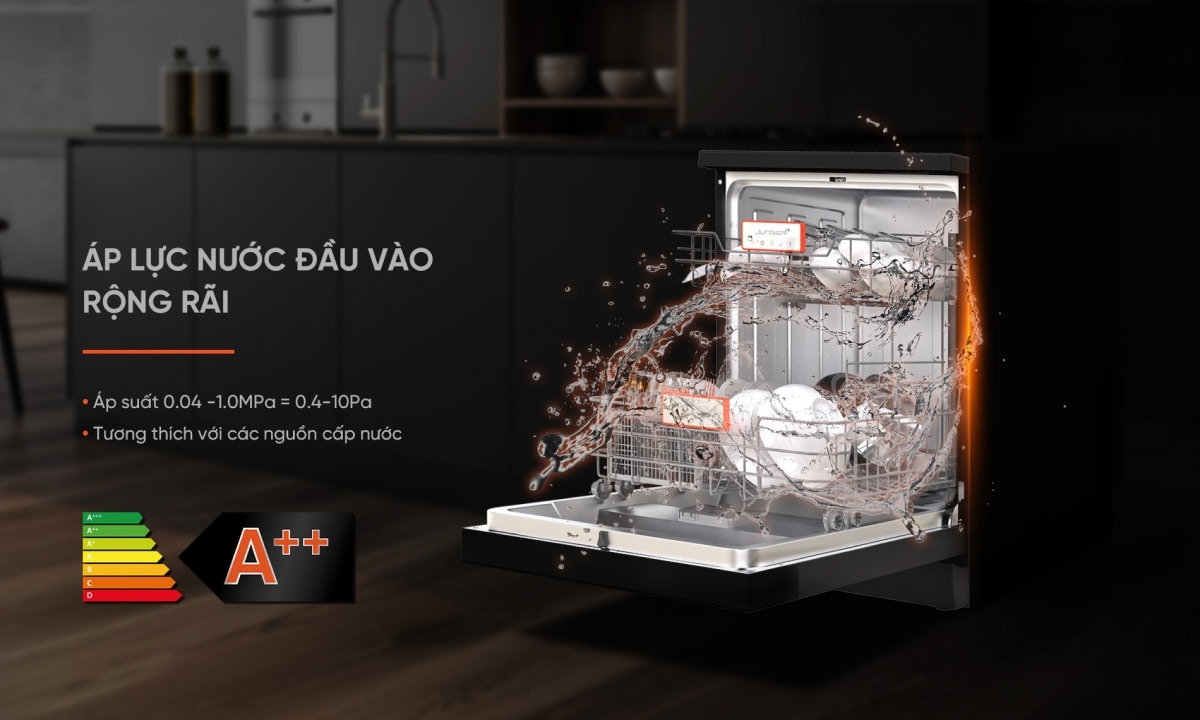 Máy rửa chén Junger DWJ-143 Sức chứa lớn tới 14 bộ bát đĩa Châu u