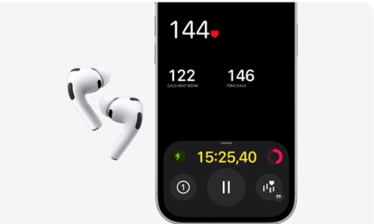 Theo dõi sức khỏe thông minh với cảm biến nhịp tim