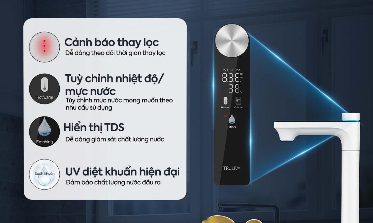 Máy lọc nước Truliva 2 lõi UR61096H