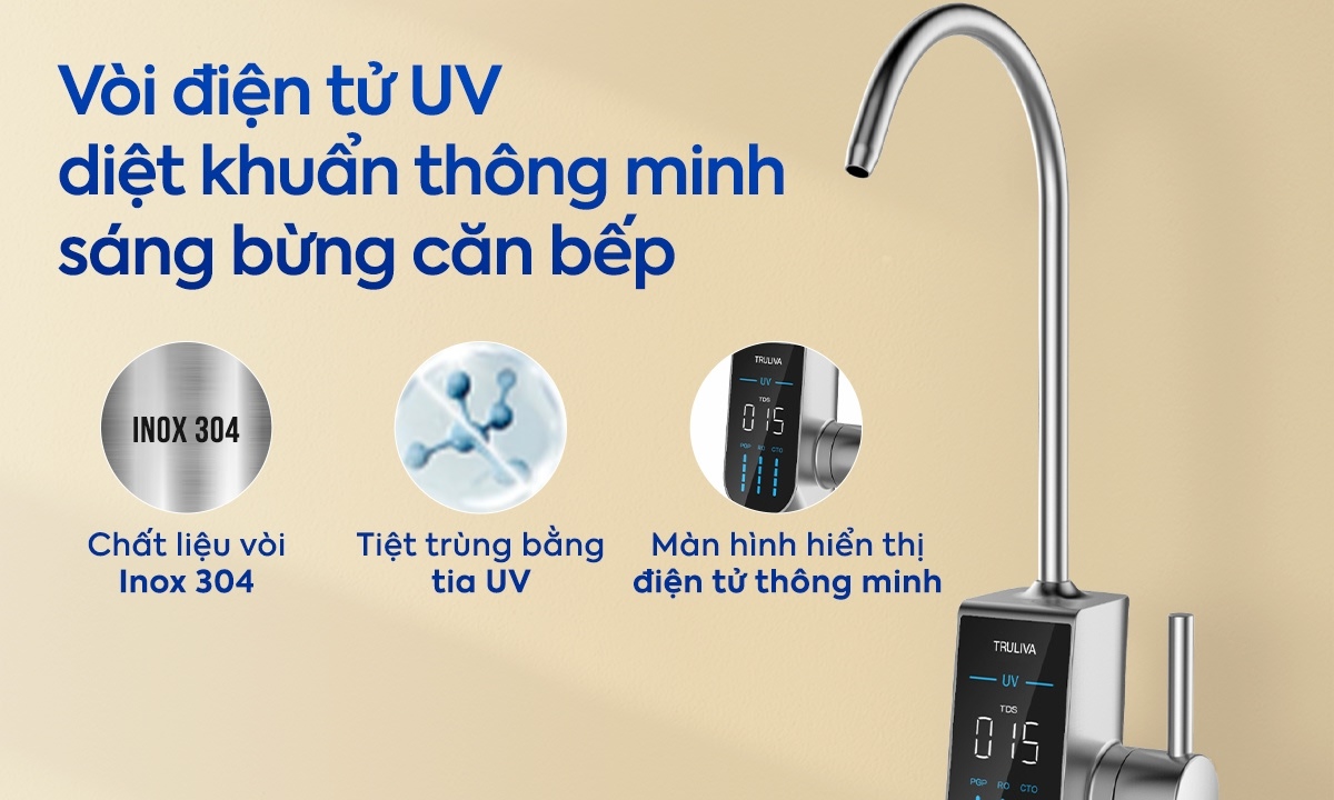 Máy lọc nước Truliva 3 lõi UR5676