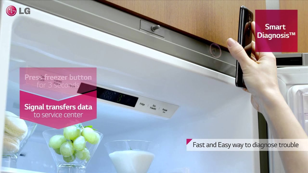 điều khiển thông minh