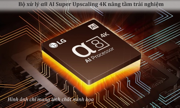 Smart Tivi QNED LG 4K 75 inch 75QNED91TSA