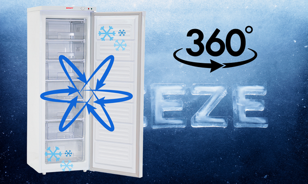 Tủ đông Sanaky 213 lít VH-230VD công nghệ làm lạnh 360 độ