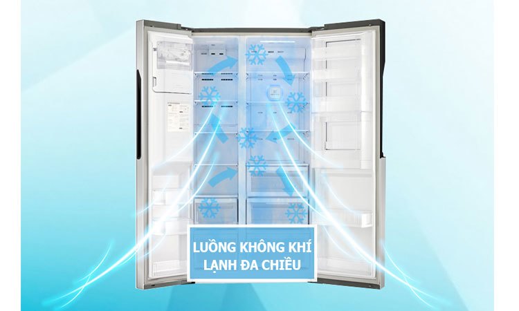 Tủ lạnh LG GR-P267JS bảo quản thực phẩm an toàn