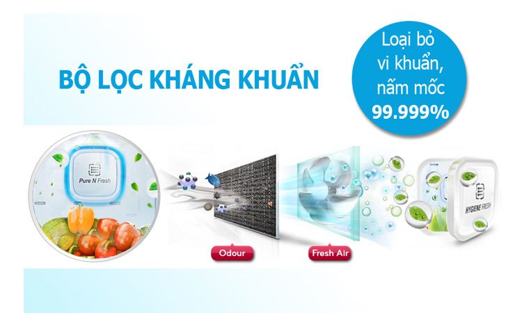 Tủ lạnh LG GR-P267JS sạch vi khuẩn, mùi hôi