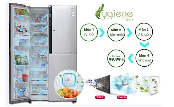 Kháng khuẩn khử mùi hiệu quả