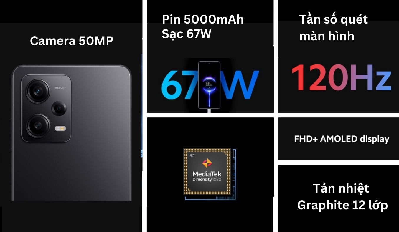 Điện thoại Xiaomi Redmi Note 12 Series chơi game tốt