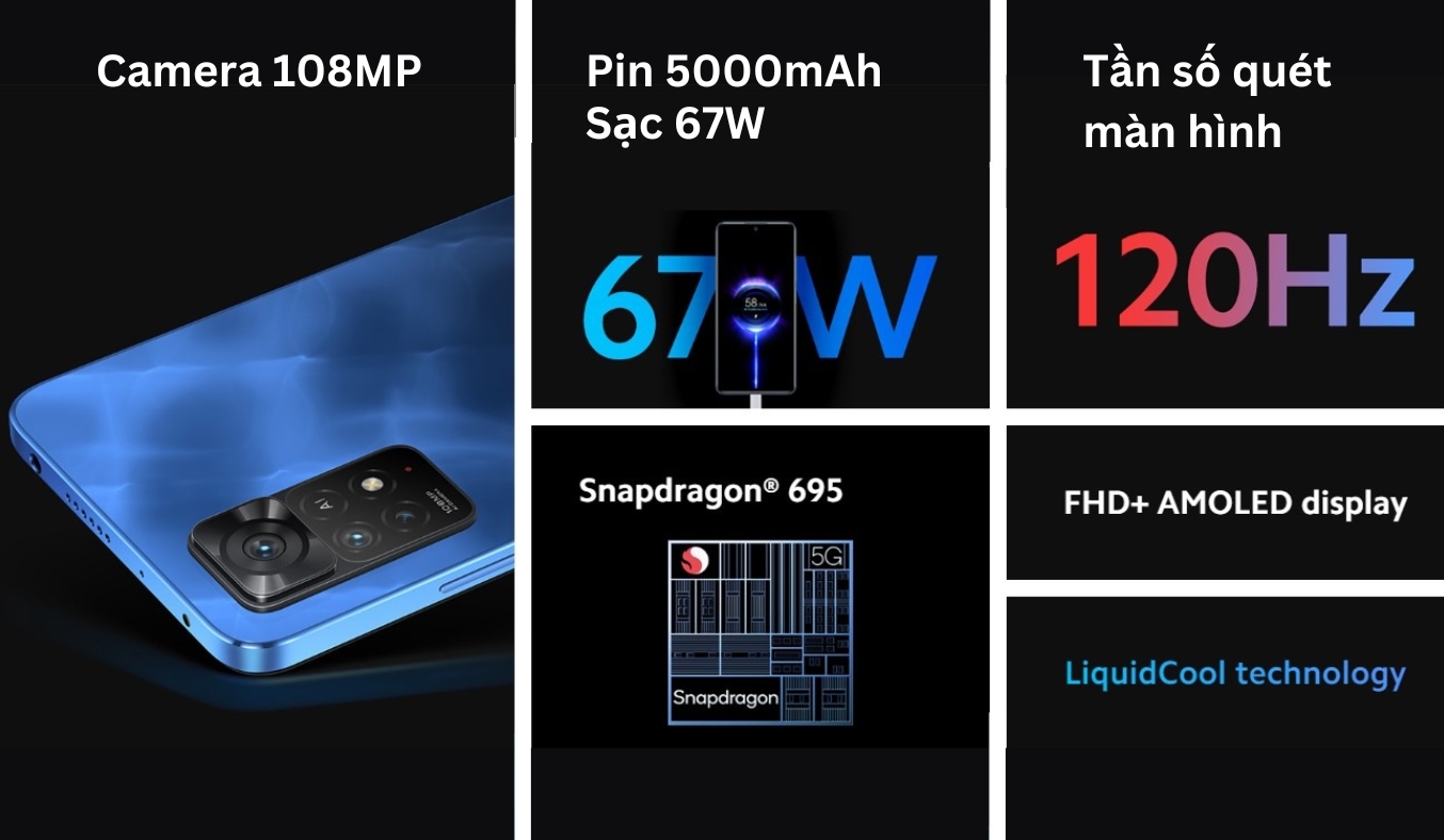 Điện thoại Xiaomi Redmi Note 11 Pro 5G chơi game tốt