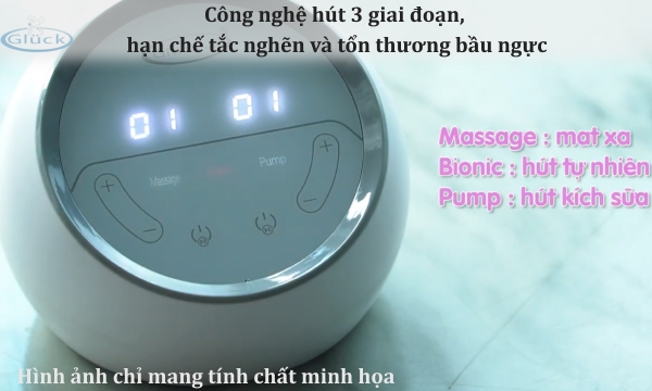 Máy hút sữa điện đôi Gluck Baby GP60