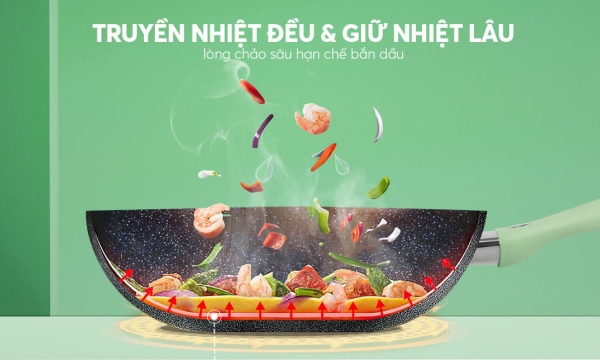 Chảo chống dính Elmich EL-5942GY26 size 26cm