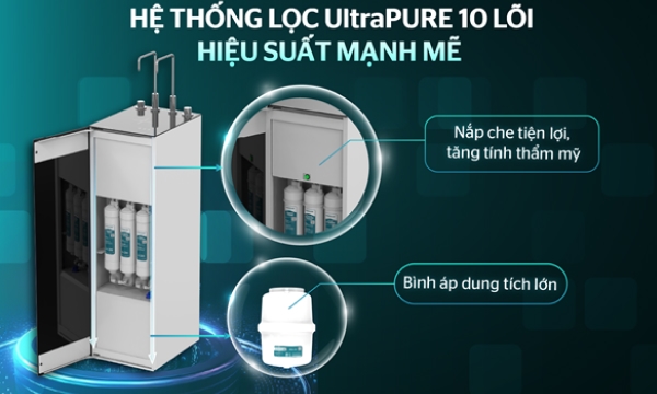 Máy lọc nước nóng lạnh RO UltraPURE Sunhouse 10 lõi SHA76211KL