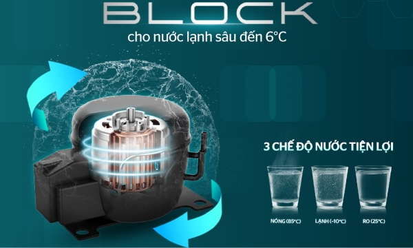 Máy lọc nước nóng lạnh RO Sunhouse 10 lõi SHA76620KL