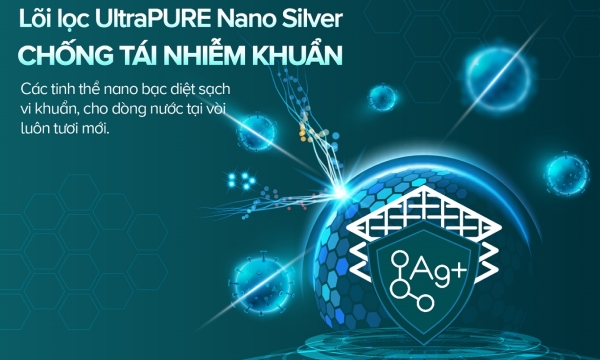 Máy lọc nước nóng lạnh RO Sunhouse 10 lõi SHA76620KL