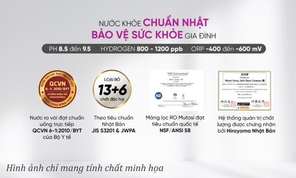 Máy lọc nước RO nóng nguội lạnh Hydrogen ion kiềm Mutosi 10 lõi MP-S1021H