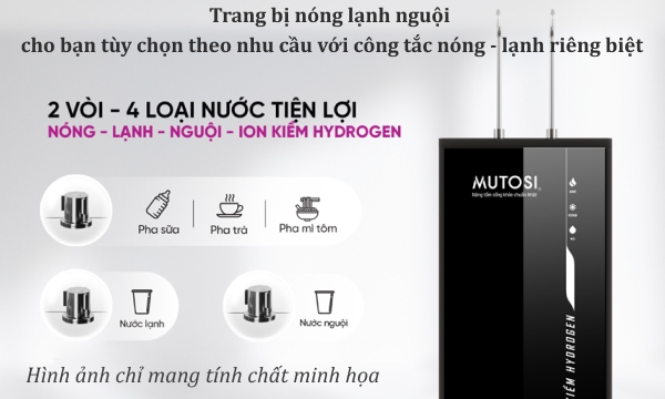 Máy lọc nước RO nóng nguội lạnh Hydrogen ion kiềm Mutosi 10 lõi MP-S1021H