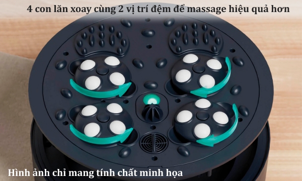 Bồn ngâm chân massage Philips PPM6501