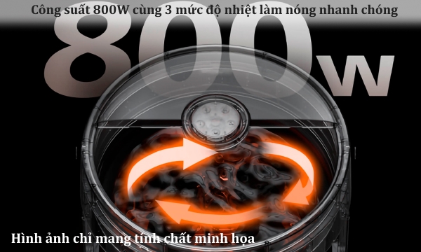 Bồn ngâm chân massage Philips PPM6501