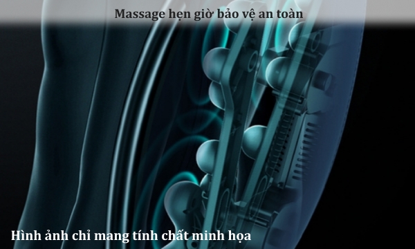 Máy massage lưng Philips PPM4501