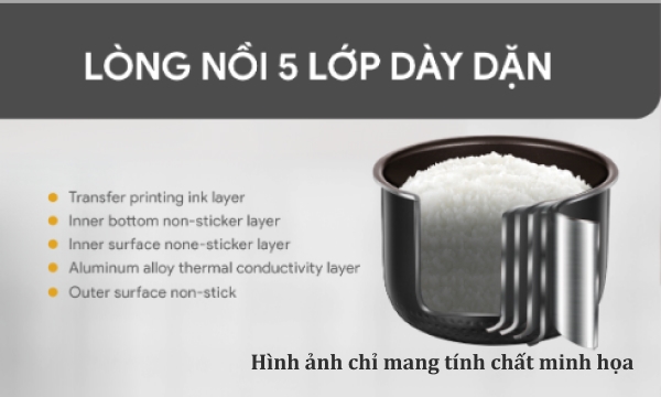 Nồi cơm điện tử BlueStone 0.6 lít RCB-5928