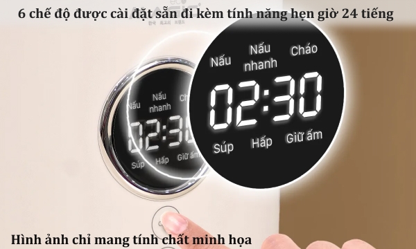 Nồi cơm điện tử Magic Eco 1.2 lít AC-250