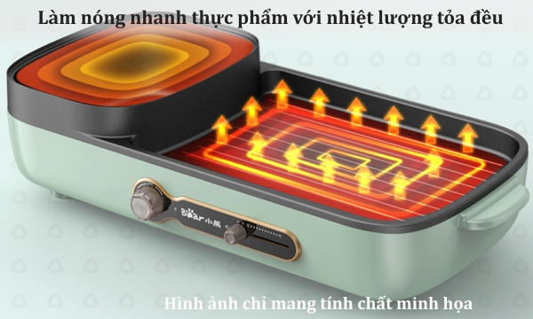 Bếp lẩu nướng đa năng Bear DKL-C15G1