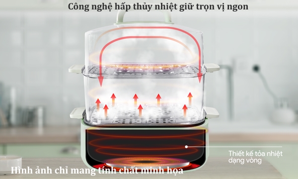 Nồi hấp đa năng BlueStone MPB-7235