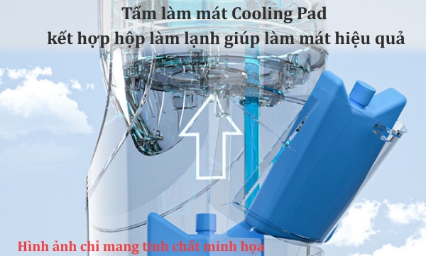 Quạt tháp Shimono SM-CTF42T