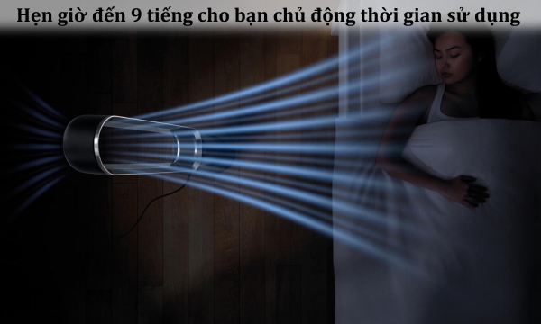 Quạt không cánh Dyson Cool AM07 (Trắng/Bạc)