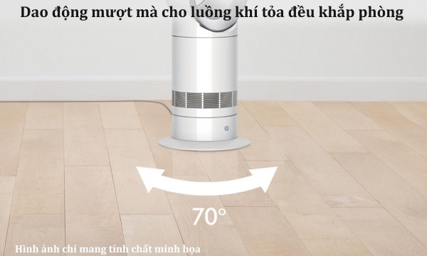 Quạt không cánh Dyson Cool AM07 (Trắng/Bạc)