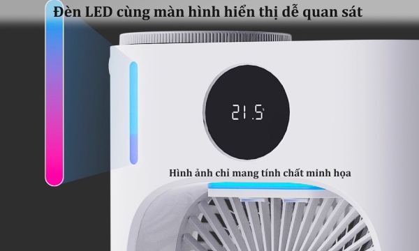 Quạt bàn Lydsto CL8 XD-ZMLFS02