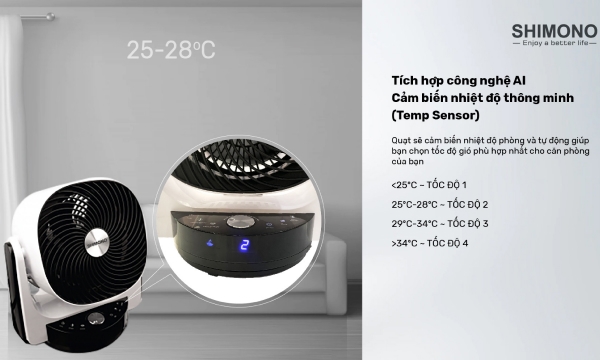 Quạt tuần hoàn không khí Shimono SH9028