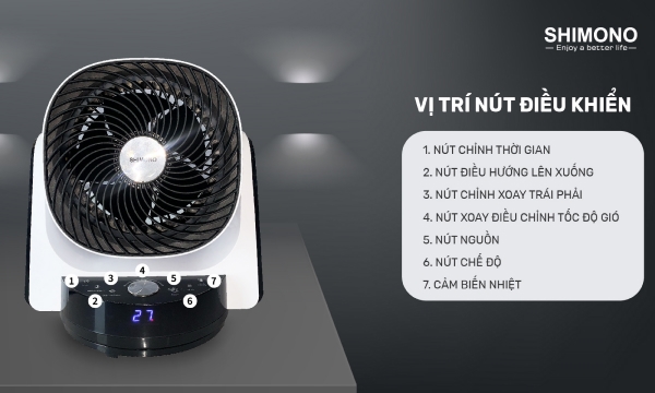 Quạt tuần hoàn không khí Shimono SH9028