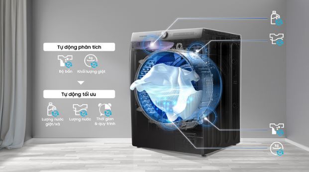 Công nghệ AI Dispenser của máy giặt Samsung