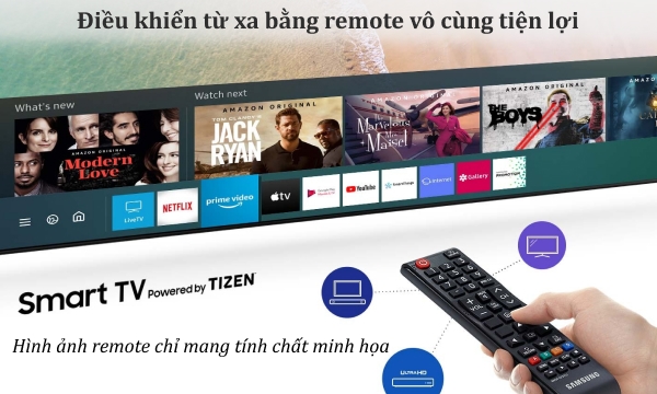 Smart Tivi LED Samsung HD 32 inch UA32T4202AKXXV