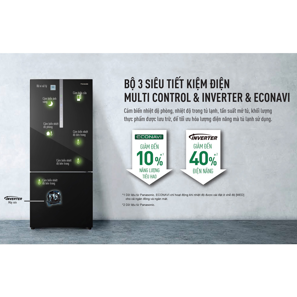 Tủ lạnh Panasonic Inverter 380 lít NR-BX421WGKV tổng quan