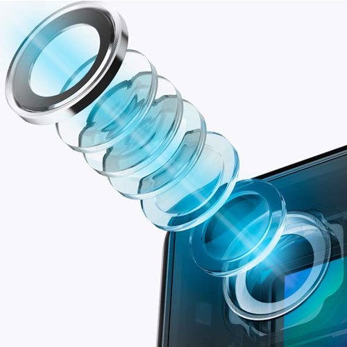 do-phan-giai-camera-quyet-dinh-chat-luong-hinh-anh-dung-hay-sai-0