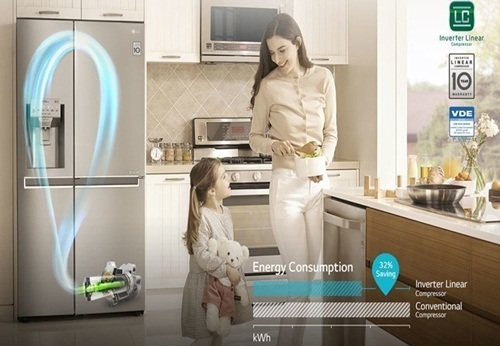 op tủ lạnh giảm giá sốc “hết hồn” đến hơn 30% tại Nguyễn Kim