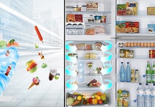 Tất tần tật về công nghệ làm lạnh đa chiều trên tủ lạnh