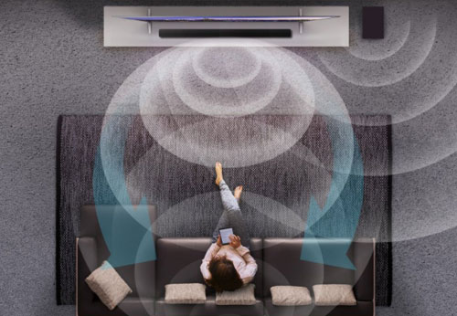 Top loa thanh SoundBar đáng sở hữu cho gia đình bạn