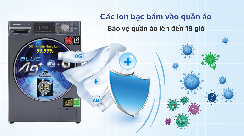 Có gì trong công nghệ Blue Ag+ diệt khuẩn 99.99% trên máy giặt Panasonic? 