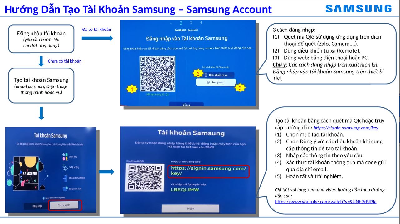 [Thông báo] Chính sách tài khoản Samsung & Hướng dẫn đăng nhập, tạo tài khoản