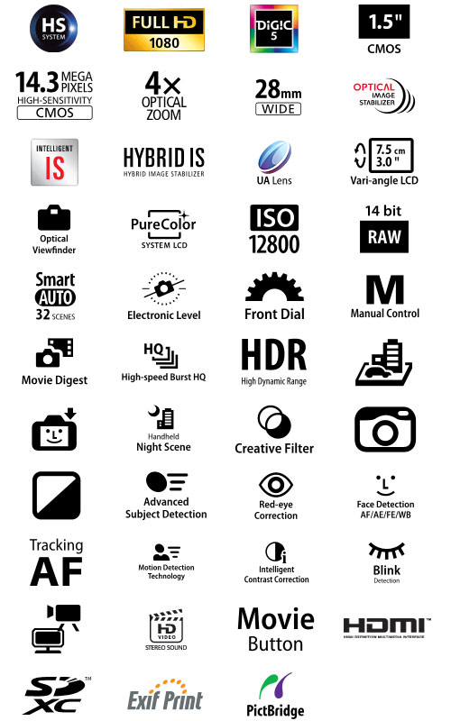 1214544-CANON-POWERSHOT-G1X-9