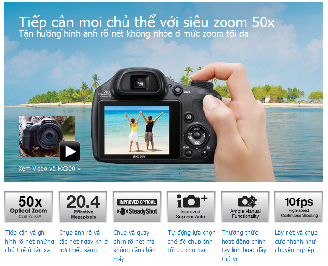 SONY-HX300